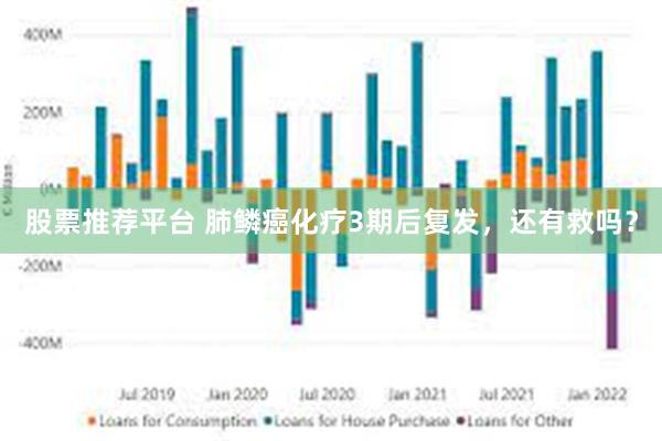 股票推荐平台 肺鳞癌化疗3期后复发，还有救吗？