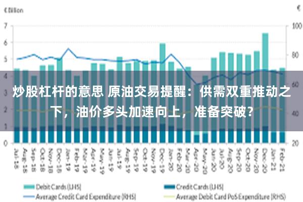 炒股杠杆的意思 原油交易提醒：供需双重推动之下，油价多头加速向上，准备突破？