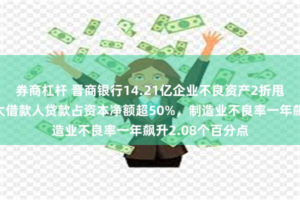 券商杠杆 晋商银行14.21亿企业不良资产2折甩卖引关注：前十大借款人贷款占资本净额超50%，制造业不良率一年飙升2.08个百分点