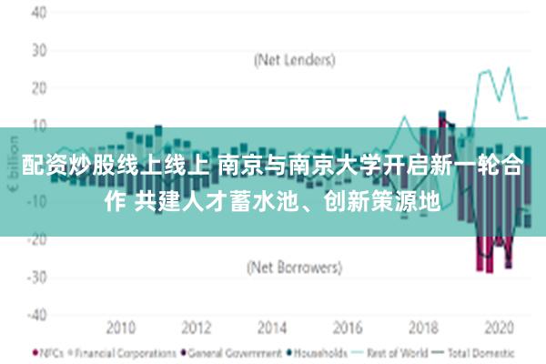 配资炒股线上线上 南京与南京大学开启新一轮合作 共建人才蓄水池、创新策源地